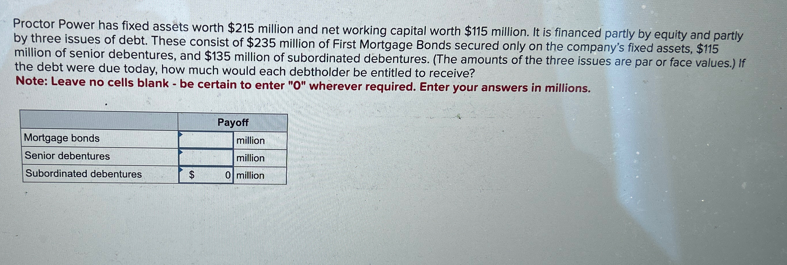  Proctor Power has fixed assets worth $215 million and net working