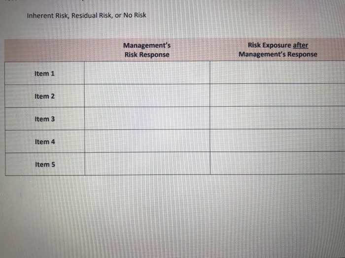 is a manufacturer of fishing and hunting products. The company has three