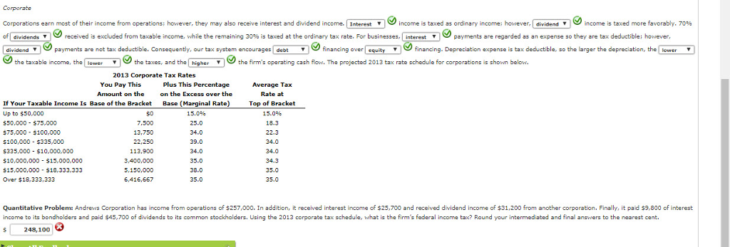 is a single taxpayer with no dependents so she qualifies for one