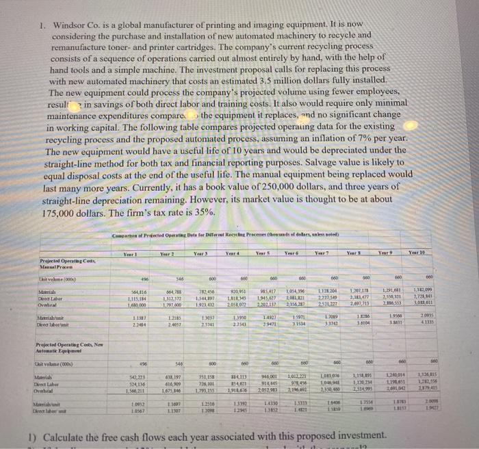 do not use excel 1. Windsor Co. is a global manufacturer of