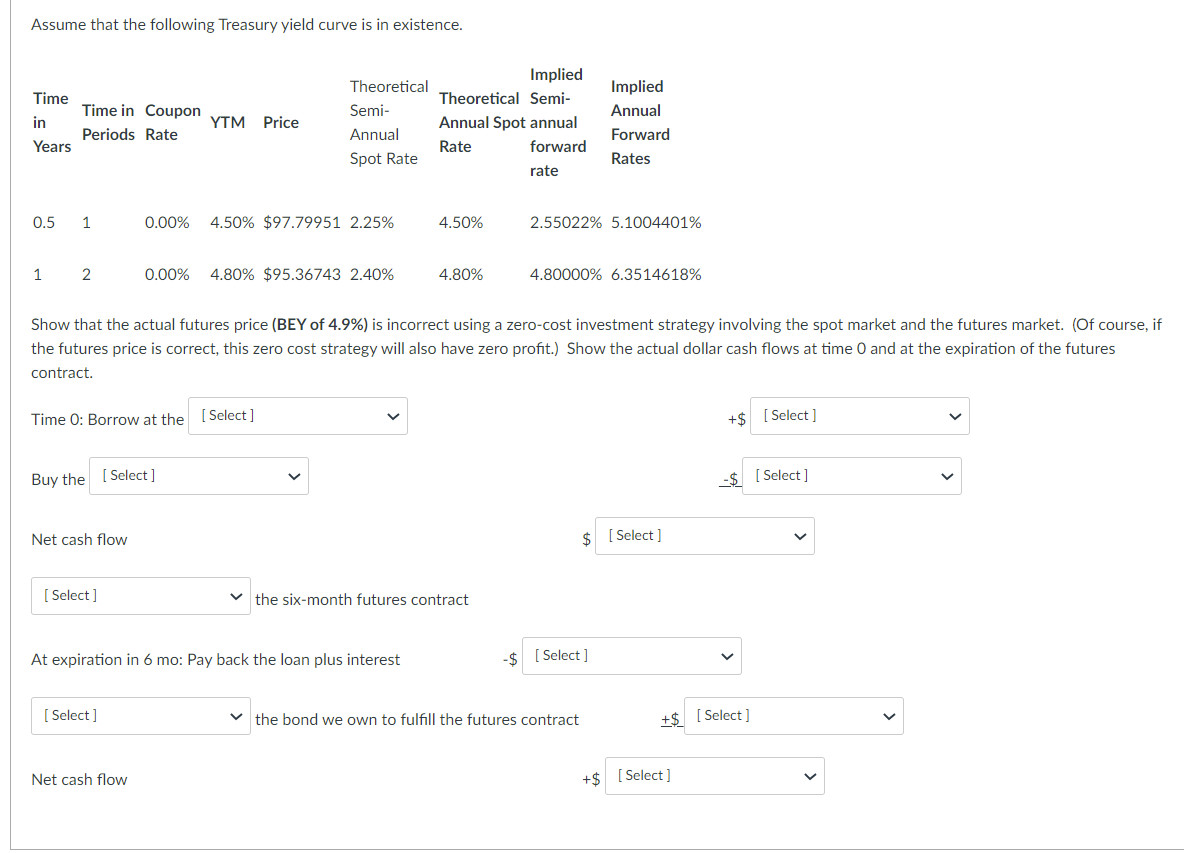  Time 0: Borrow at the ____ a)6-month spot rate b) 6-month