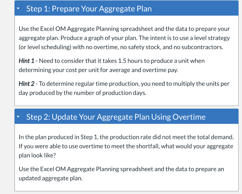 future (typically 3-18 months ahead)." Some factors such as demand, pay rate,