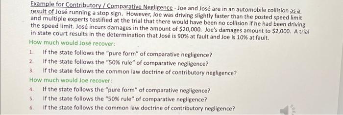  Example for Contributory / Comparative Negligence - Joe and Jos are