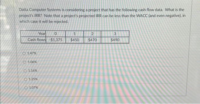  Datta Computer Systems is considering a project that has the following