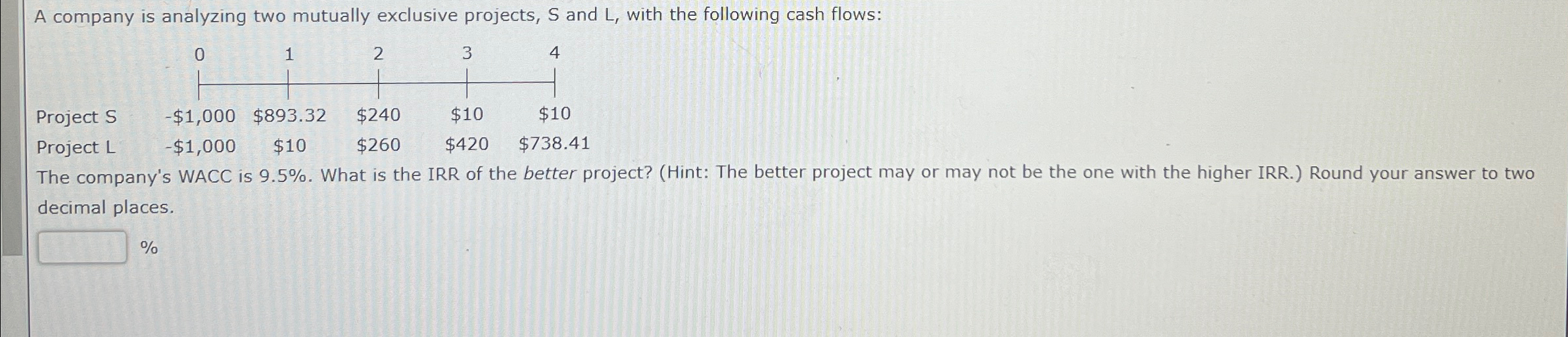  A company is analyzing two mutually exclusive projects, S and L,