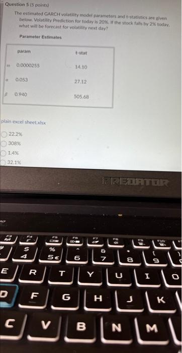  Question 5 (s pointe) The estimated GARCH volatility model parameters and