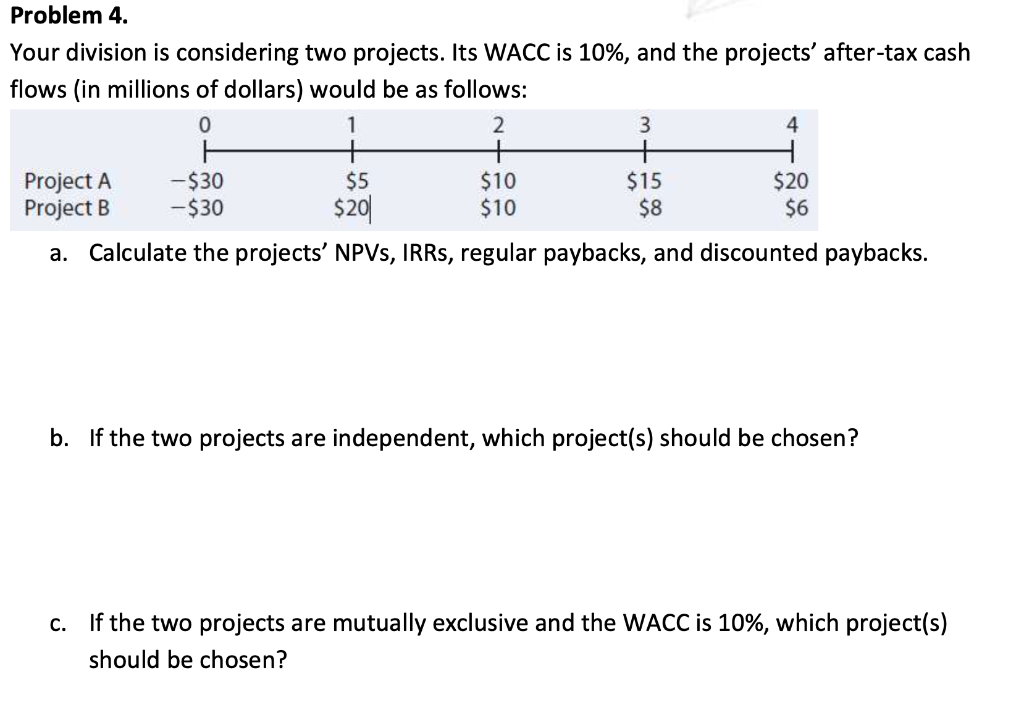 SOLVE BY USING HAND NOT EXCEL Problem 4. Your division is considering