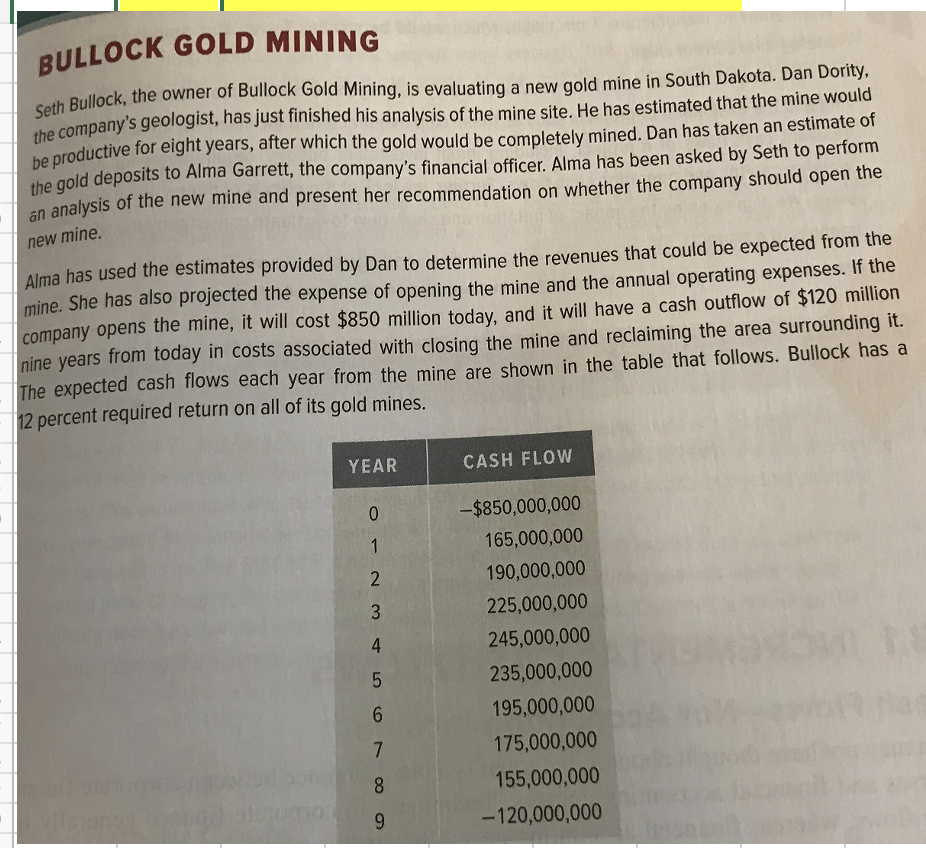 A. Based on the above, construct a spreadsheet to calculate the