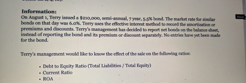 what does net bonds on the balance sheet look like? About
