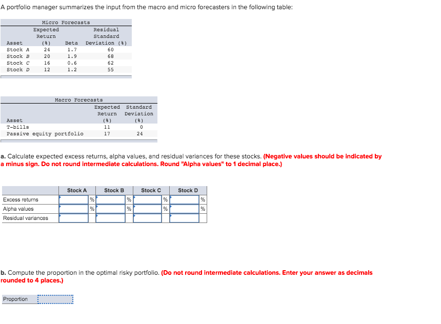  A portfolio manager summarizes the input from the macro and micro
