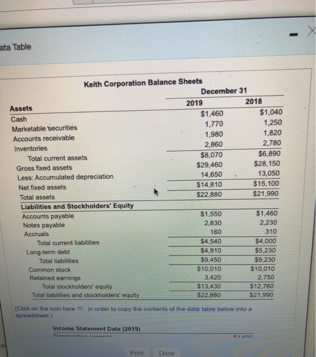 Finding operating and free cash flows Consider the balance sheets and selected
