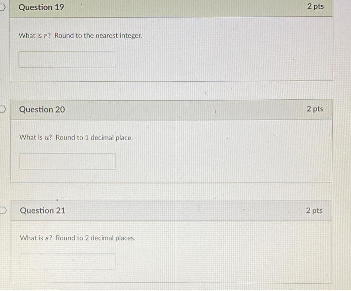 model for the weekly profit, using as the independent variable. P(x) =