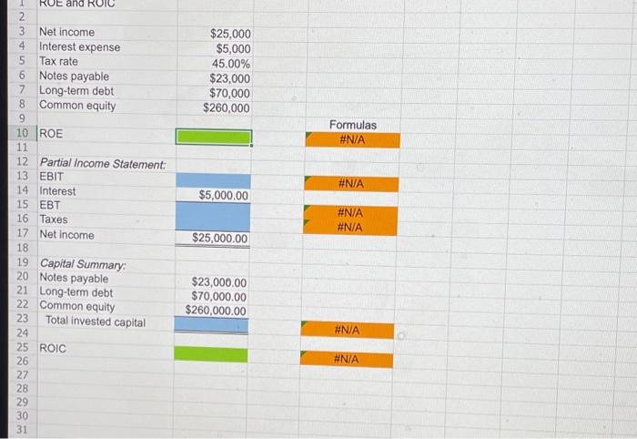 is $25000, its interest expense is $5000, and its tax rate is