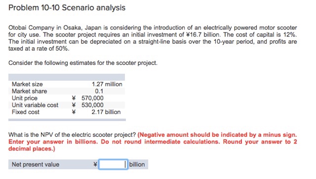  Please see screenshot below. The answer is NOT -$2.35 or 0.96.
