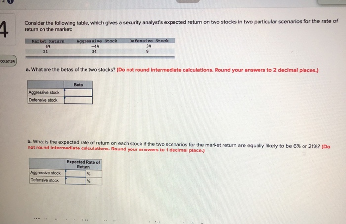  21 Consider the following table, which gives a security analyst's expected