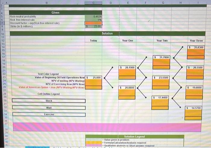 the formulas in which you ised tk arrive to your solutions. Thank