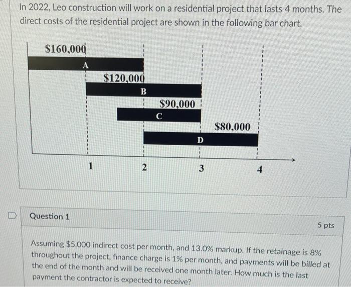 that lasts 4 months. The direct costs of the residential project are