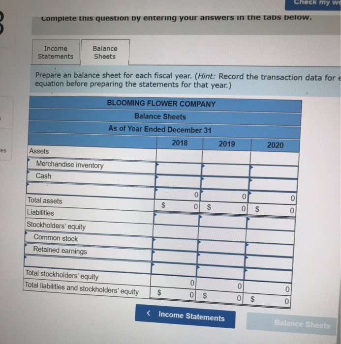 it acquired $61,400 cash from the issue of common stock. The following