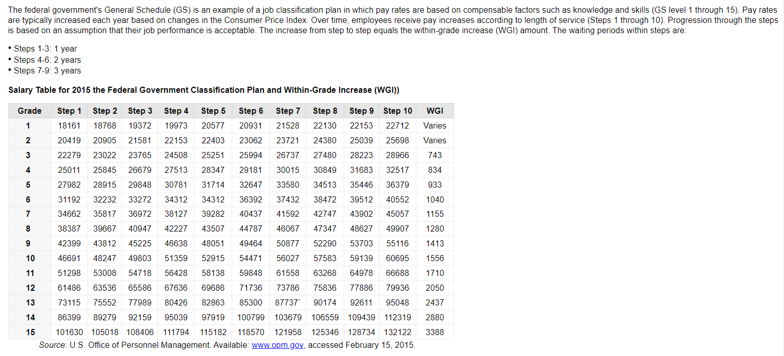 please help, am stuck - Steps 1-3: 1 year - Steps 4-6: