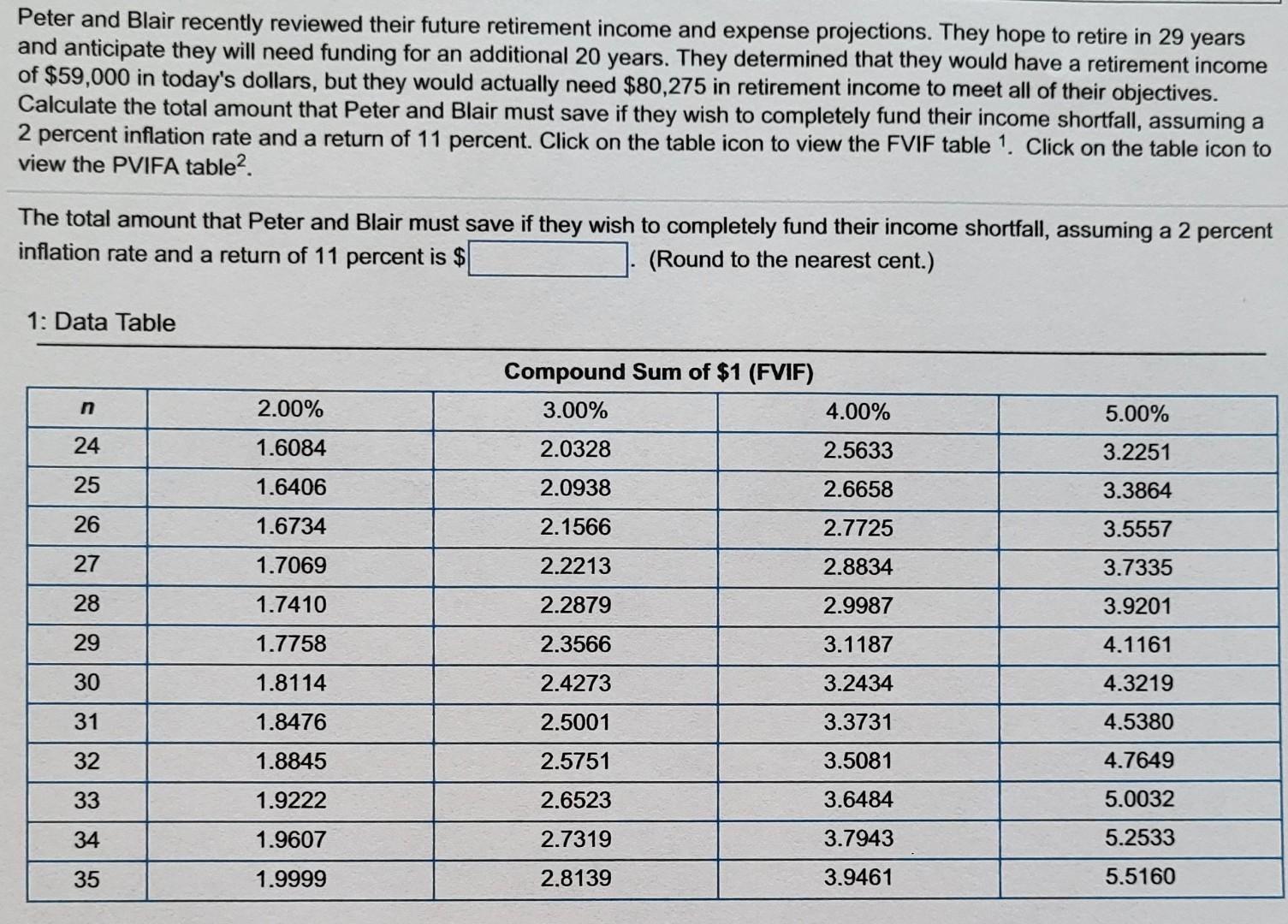  Can I get help with this question? Peter and Blair recently
