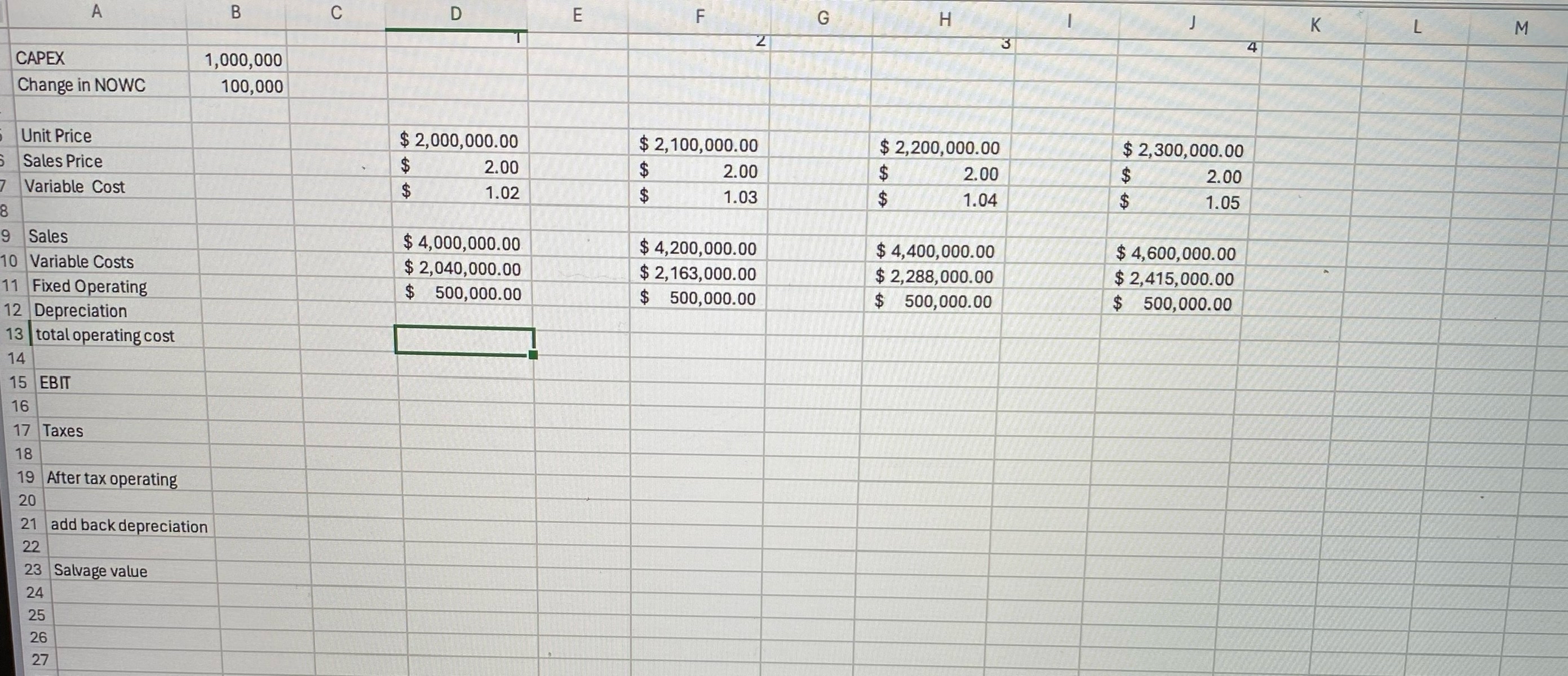  Put together a Cash Flow Estimation and Analysis for this expansion