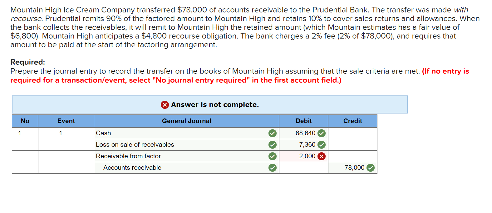 how is this wrong....? please help! thank you Mountain High Ice