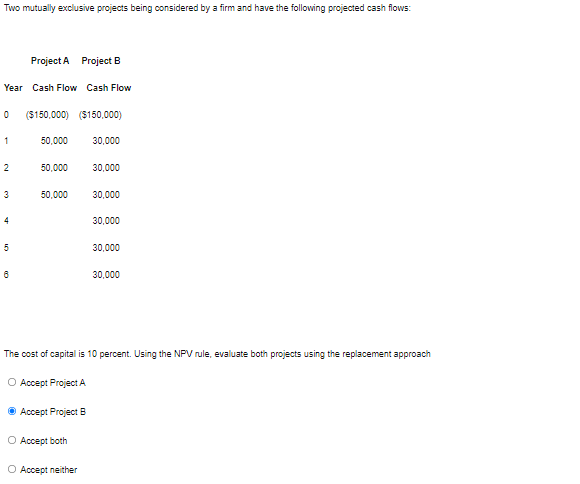 Two mutually exclusive projects being considered by a firm and have