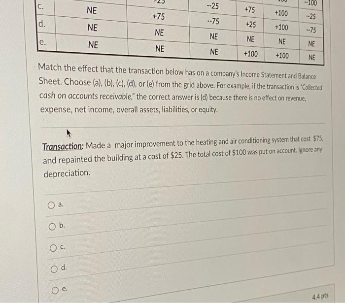 possible effects on the Income Statement and the Balance Sheet. The code