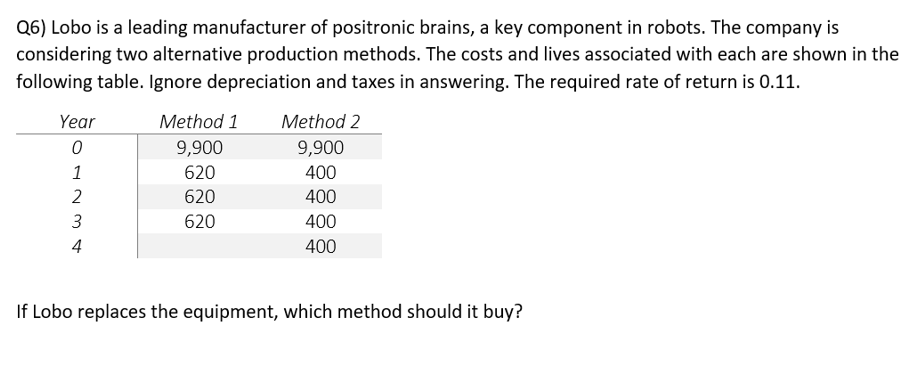 Hi How do I solve this question kindly? t Q6) Lobo is