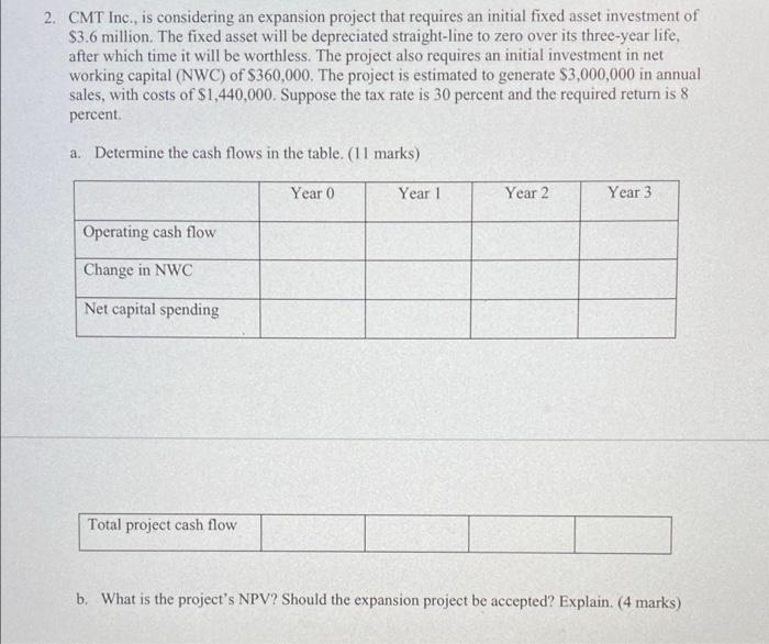  with step and explaination pls 2. CMT Inc., is considering an