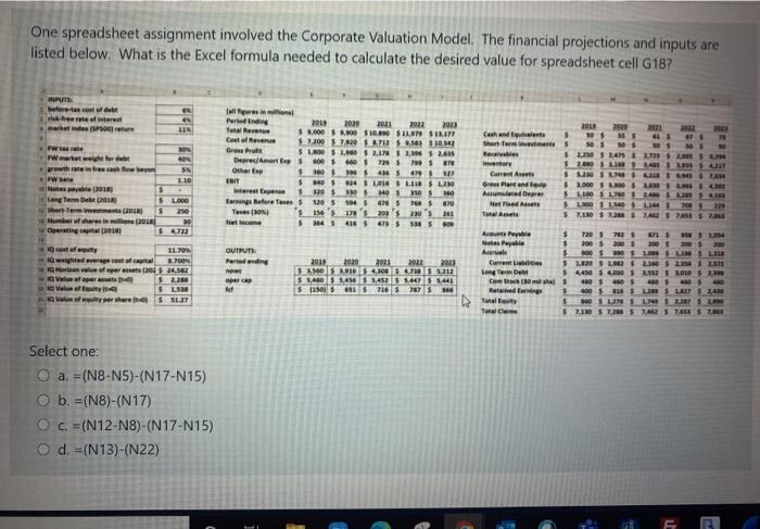  One spreadsheet assignment involved the Corporate Valuation Model. The financial projections