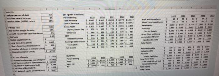 and inputs are listed below. What is the Excel formula needed to