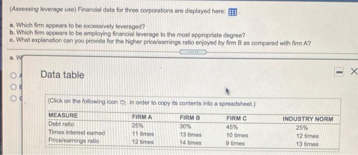  (Assessing leverage use) Financial data for three corporations are displayed here: