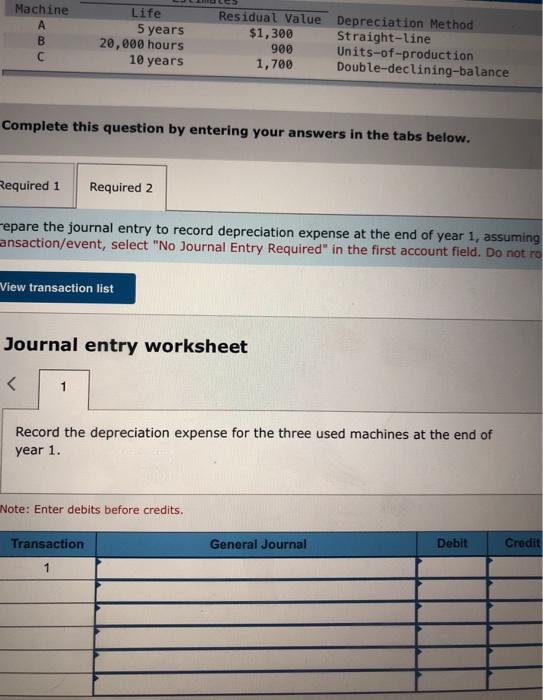 questions for accounting. thank you. At the beginning of the year, Grillo