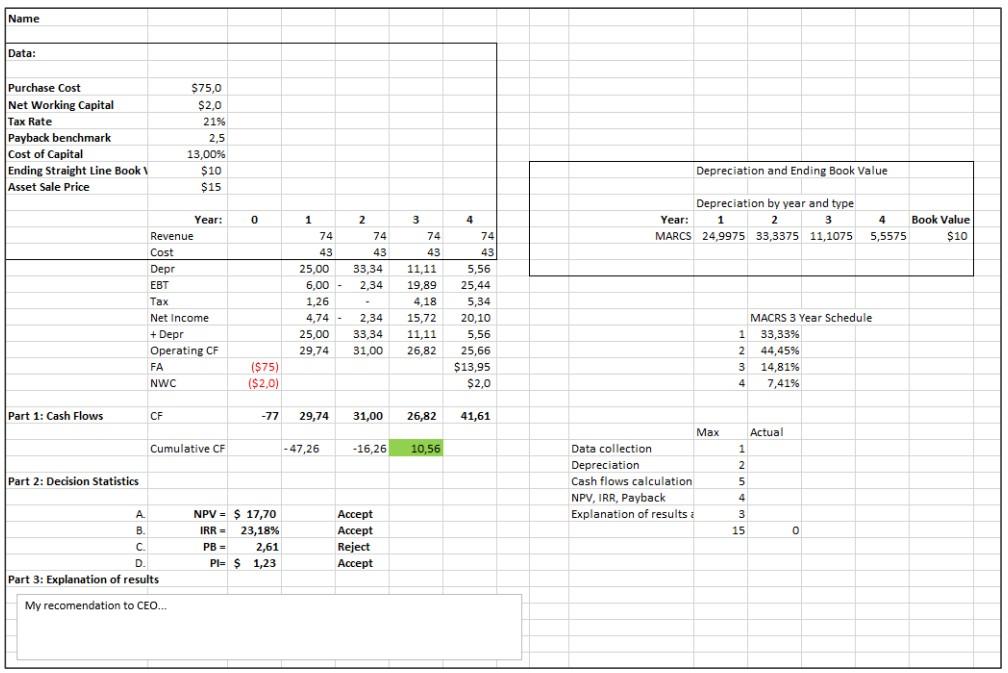 The objective is to choose our own company and then calculate A,