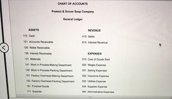powdered detergent. Phosphate is placed in process in the Making Department, where