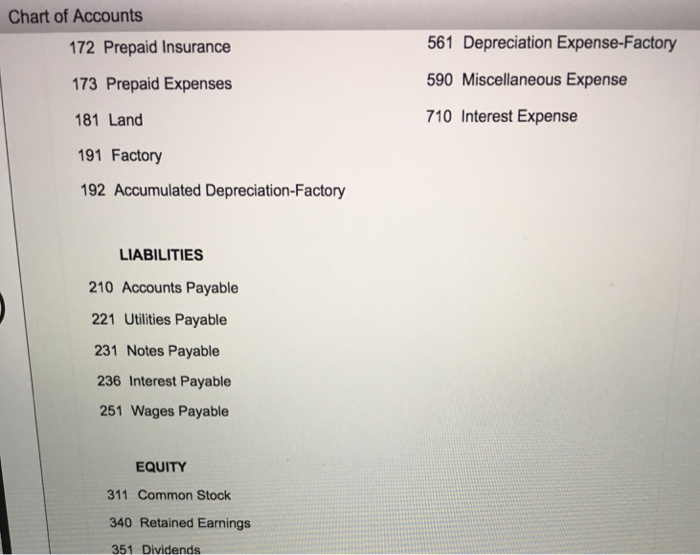 it is turned into granulars. The output of Making is transferred to