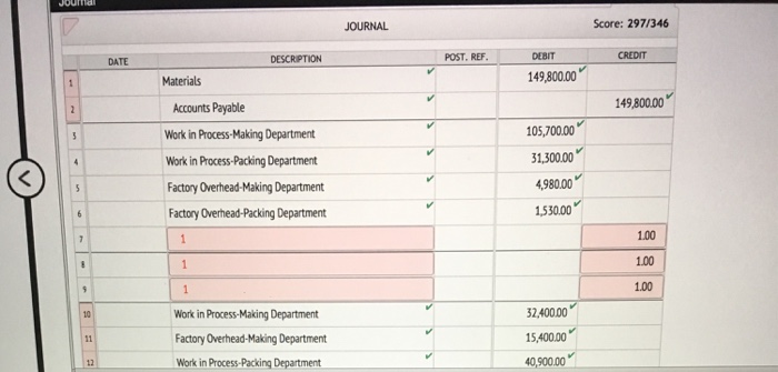 the Packing Department, where packaging is added at the beginning of the