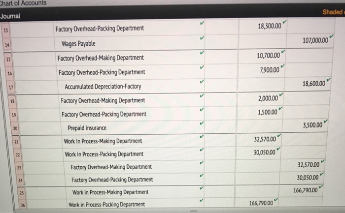 process. On July 1, Preston & Grover Soap Company had the following