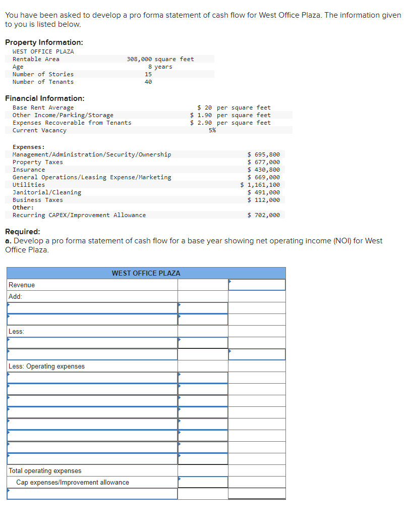  You have been asked to develop a pro forma statement of