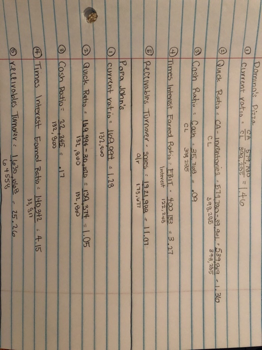 ratios you chose for Bojangles then also calculate them for KFC (or