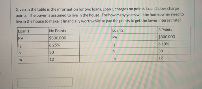  Given in the table is the information for two loans, Loan
