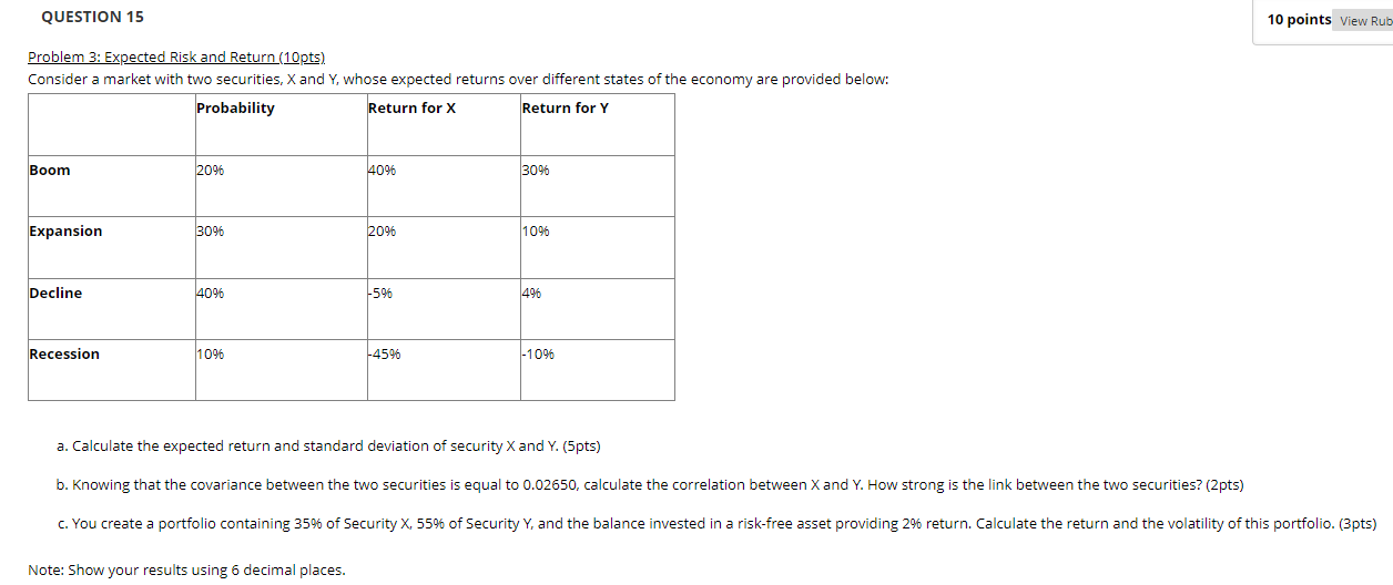  QUESTION 15 10 points View Rub Problem 3: Expected Risk and