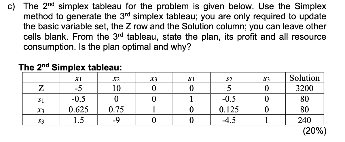  c) The 2nd simplex tableau for the problem is given below.