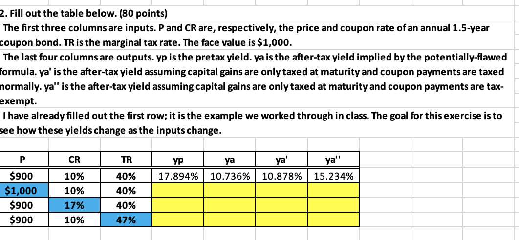  Fill out the table below. (80 points) The first three columns