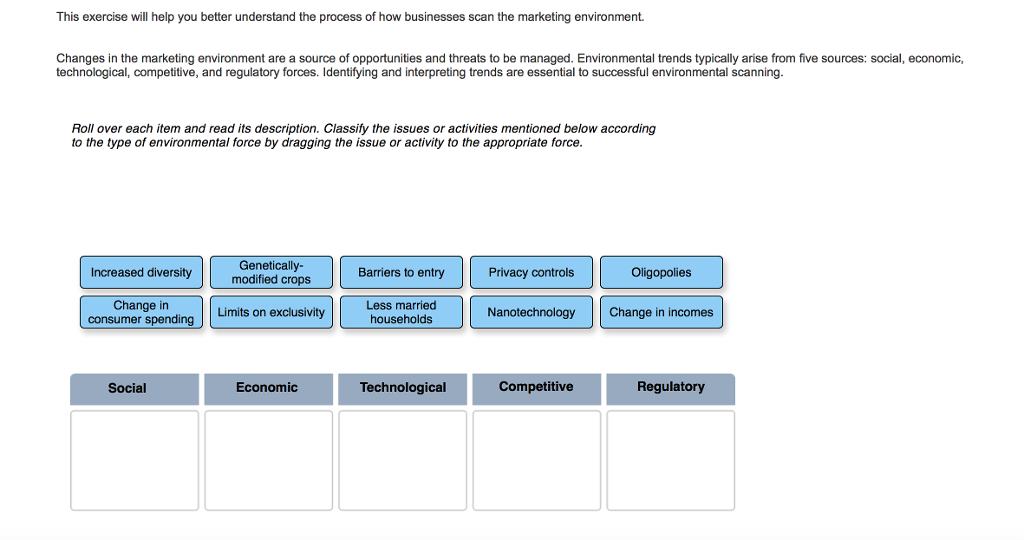 This exercise will help you better understand the process of how