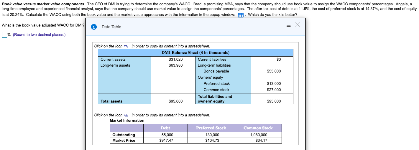 QUESTIONS TO ANSWER: PLEASE ANSWER ALL 1. What is the book value