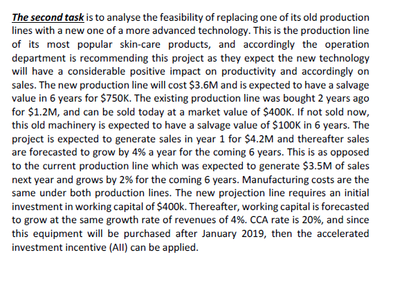 dermatologist-developed skin-care products gained popularity and trust, and the company was able