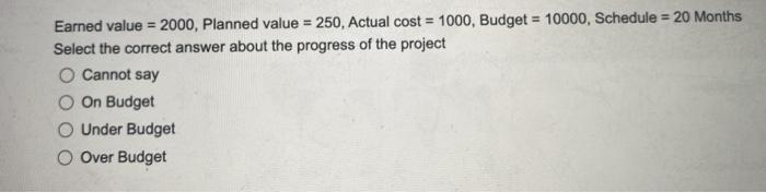 O a. Behind the schedule O b.Ahead of schedule O c. On