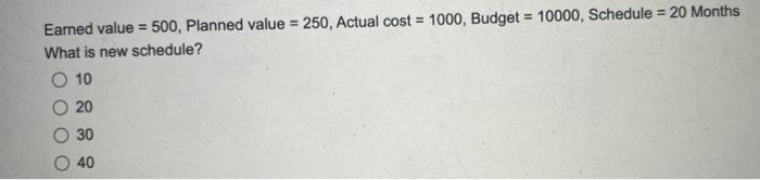 250, Actual cost = 1000, Budget = 10000, Schedule = 20 Months